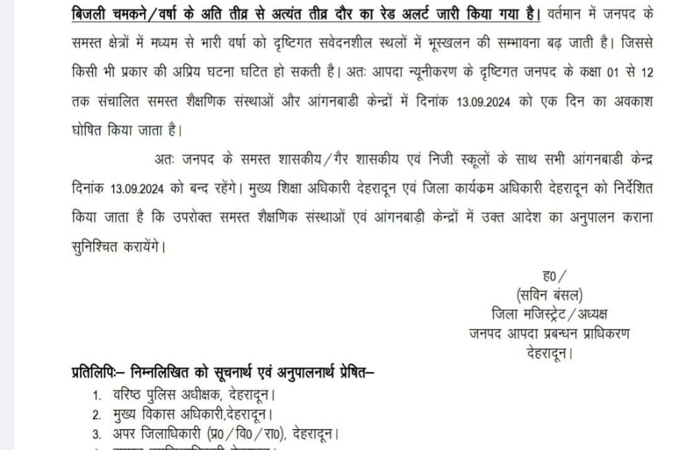 देहरादून समेत इन जिलों में बंद रहेंगे स्कूल और आंगनबाड़ी केंद्र, मौसम विभाग के अलर्ट के बाद अवकाश घोषित